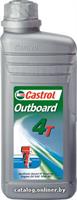  Castrol  4566530060 