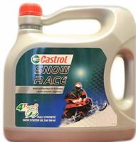  Castrol  4676810090 