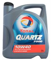   Total  