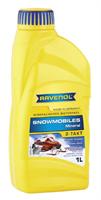   Ravenol  4014835729513 