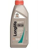   Comma  GML1L 