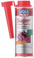 �������� Liqui Moly  5120 