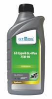  Gt oil  880 905940 798 1 