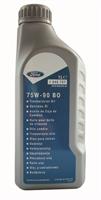 Ford  1 790 199 