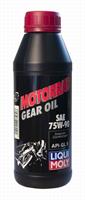  Liqui Moly  7589 