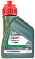  Castrol  21818 