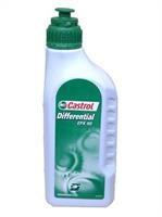  Castrol  51049 