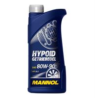  Mannol  