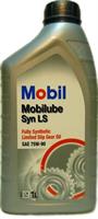  Mobil  150629 