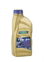  Ravenol  4014835719712 