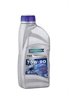  Ravenol  4014835734210 