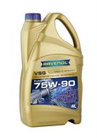  Ravenol  4014835733992 
