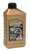  Ravenol  4014835703018 