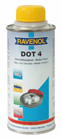  Ravenol  4014835692121 