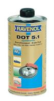   Ravenol  4014835692213 